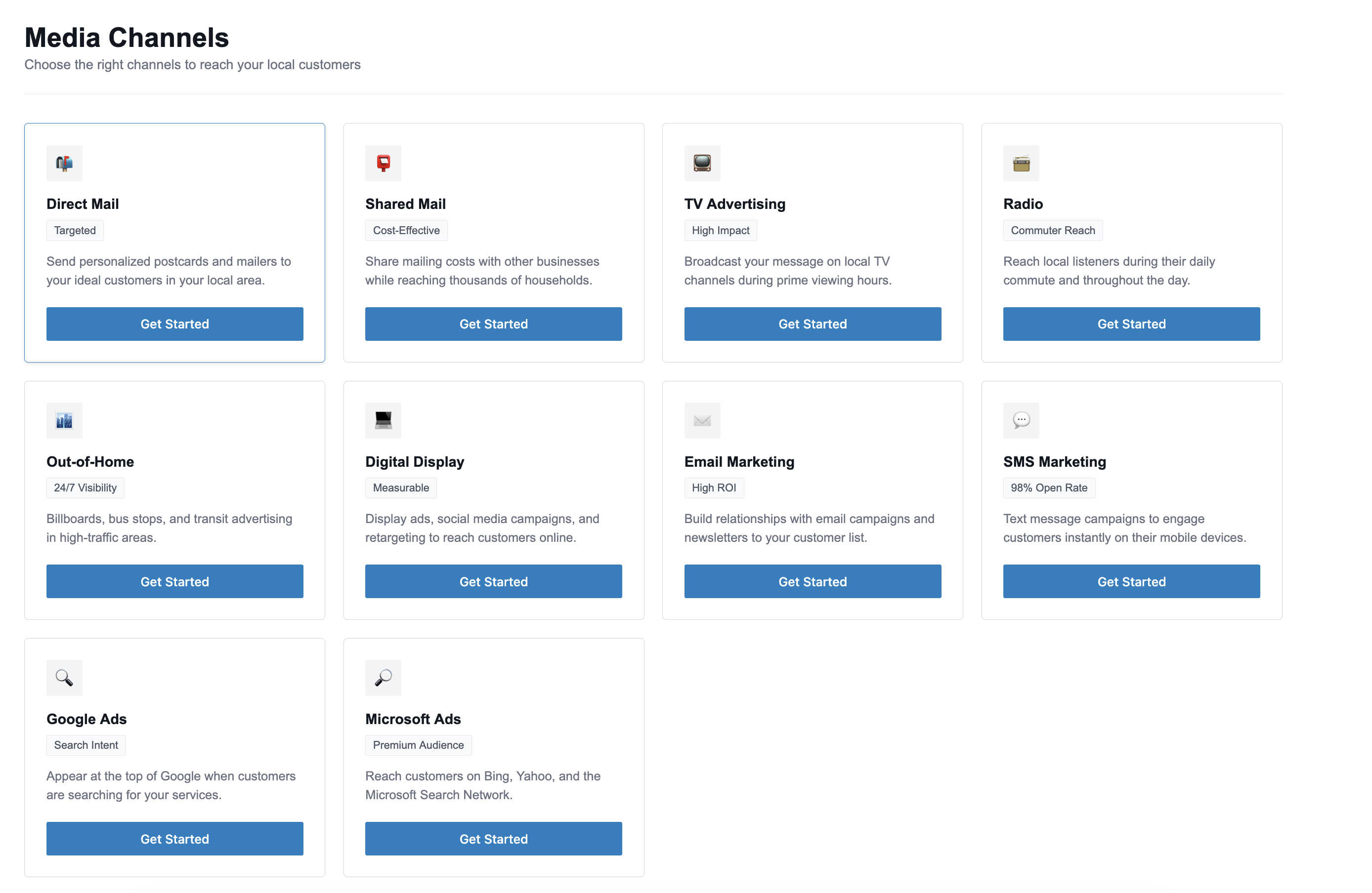 Marketing Channels Dashboard